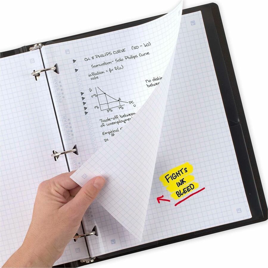 Five Star Reinforced Graph-Ruled Filler Paper - 80 Pages - Ruled Margin - Letter - 8 1/2" x 11" Sheet Size - White Paper