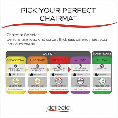 Deflecto SuperMat Medium Pile Carpet Chairmat - Medium Pile Carpet, Commercial, Home Office, Indoor, Floor - 48" Length 