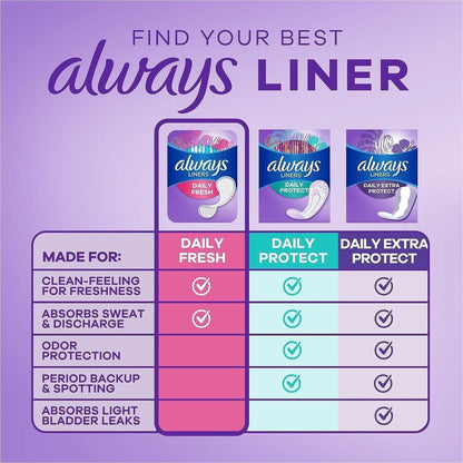 Always Thin Daily Liners, Wrapped - Regular - Absorbent, Comfortable, Individually Wrapped, Unscented - 120 / Pack
