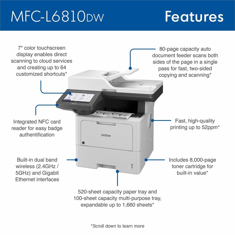 Brother MFC-L6810DW Wireless Laser Multifunction Printer - Monochrome - Gray - Copier/Printer/Scanner - 52 ppm Mono Prin