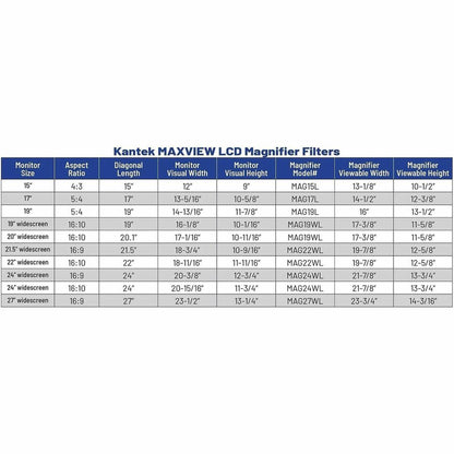 Kantek MAXVIEW LCD Monitor Magnifier - Overall Size 13.8" Height x 24.1" Width - Acrylic Lens - 1 Each