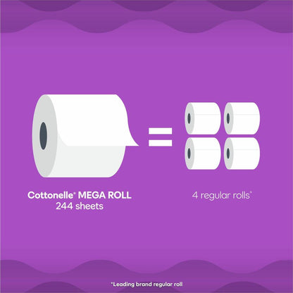 Kimberly-Clark Professional Ultra Comfort Toilet Paper - 2 Ply - White - Paper, FiberPack - 24/Pack - 2 / Carton