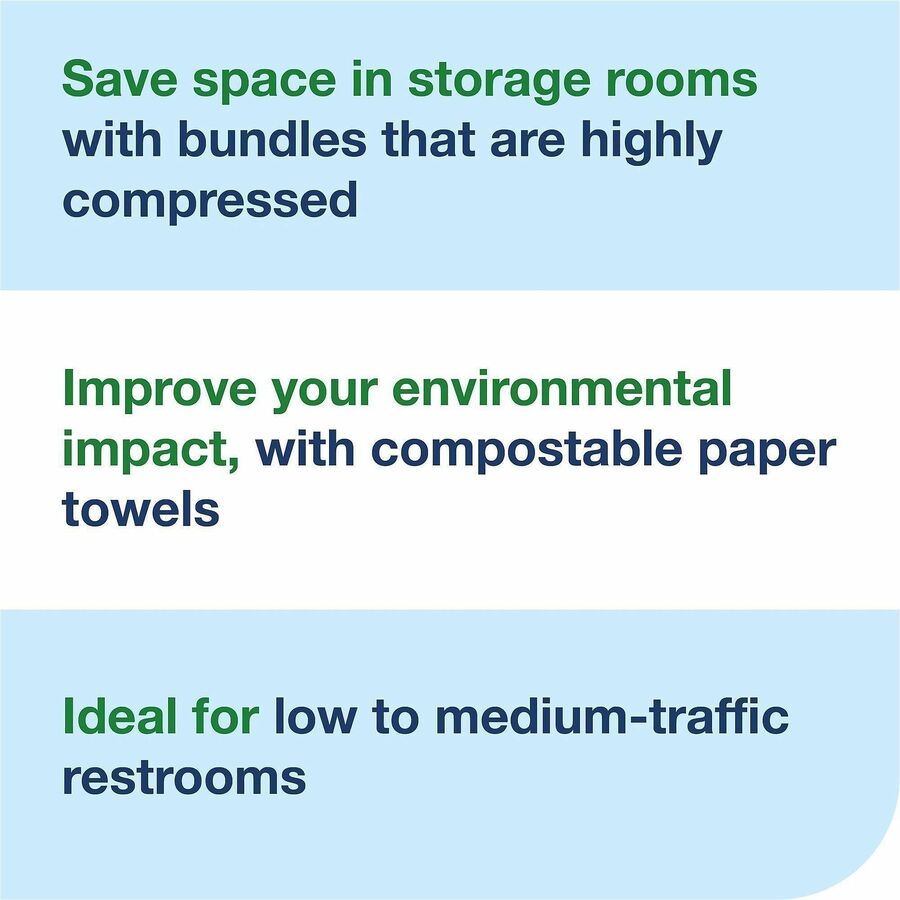 TORK Xpress Compressed Multifold Hand Towel White H2 - 1 Ply - Multifold - 8.30" Width x 9.50" Length - White - Wood Fib