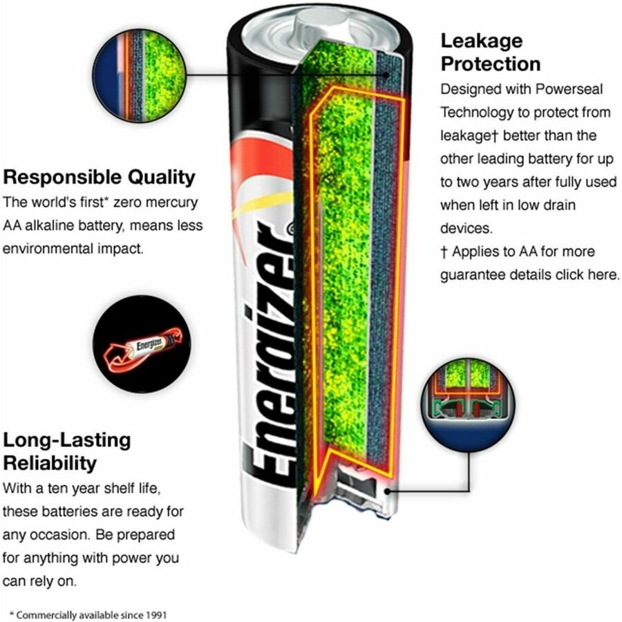 Energizer Max Alkaline AA Batteries - For Multipurpose, Digital Camera, Toy - AA - 1.5 V DC - 4 / Pack