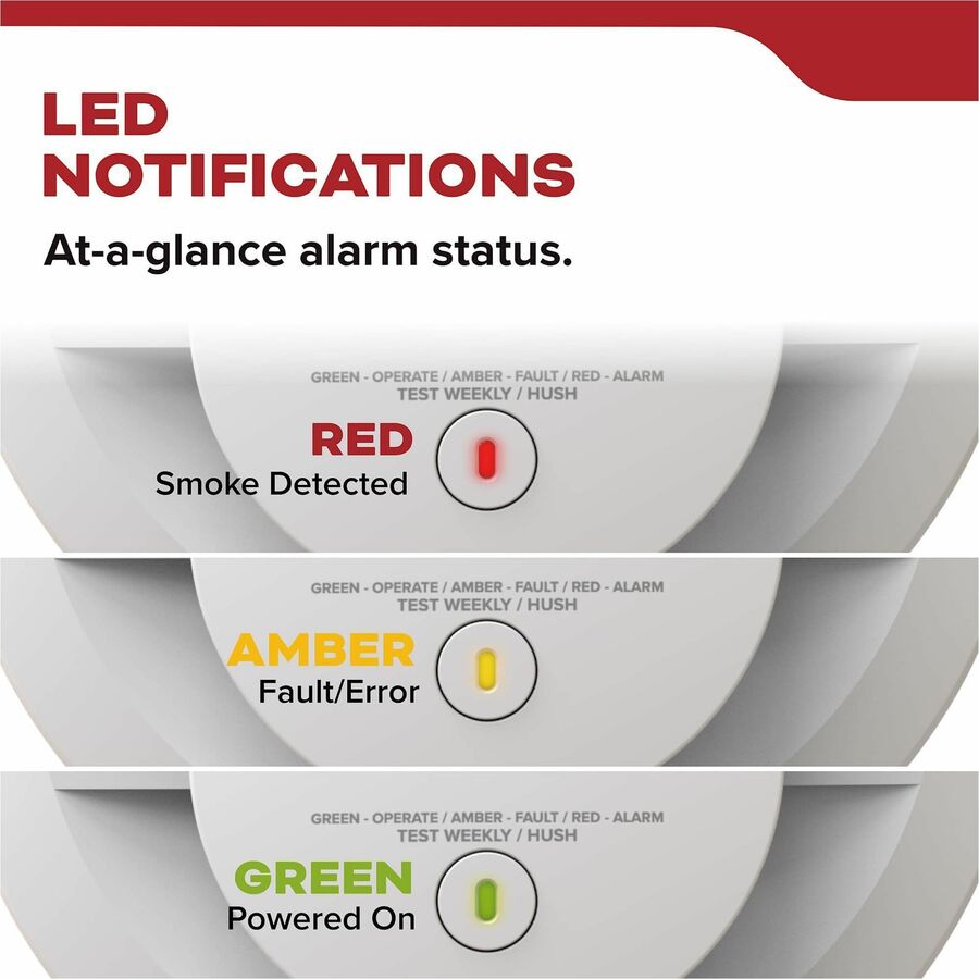Kidde Smoke Alarm - 85 dB - Visual, Audible - Surface Mount, Wall Mountable, Ceiling Mountable - Red, Green, Amber - Whi