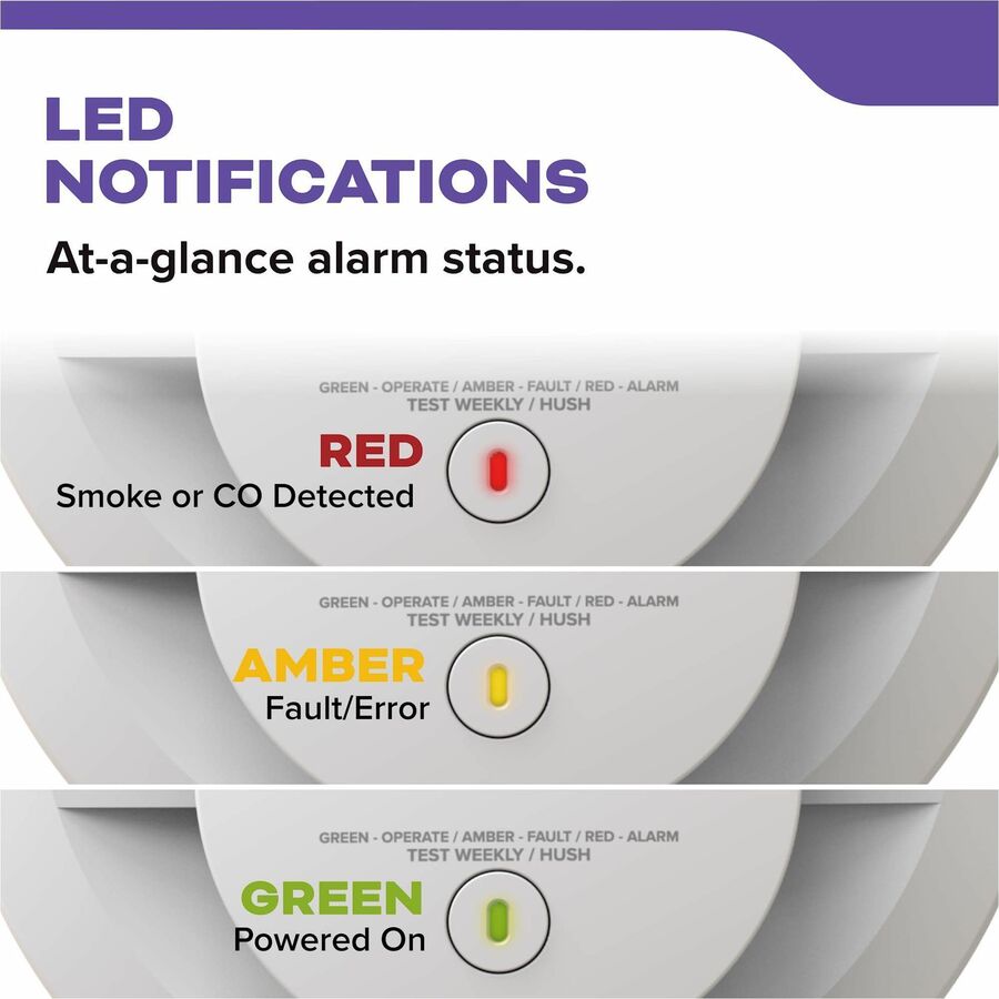 Kidde Combo Carbon Monoxide/Smoke Alarm - 85 dB - Audible, Visual - Surface Mount, Wall Mountable, Ceiling Mountable - R