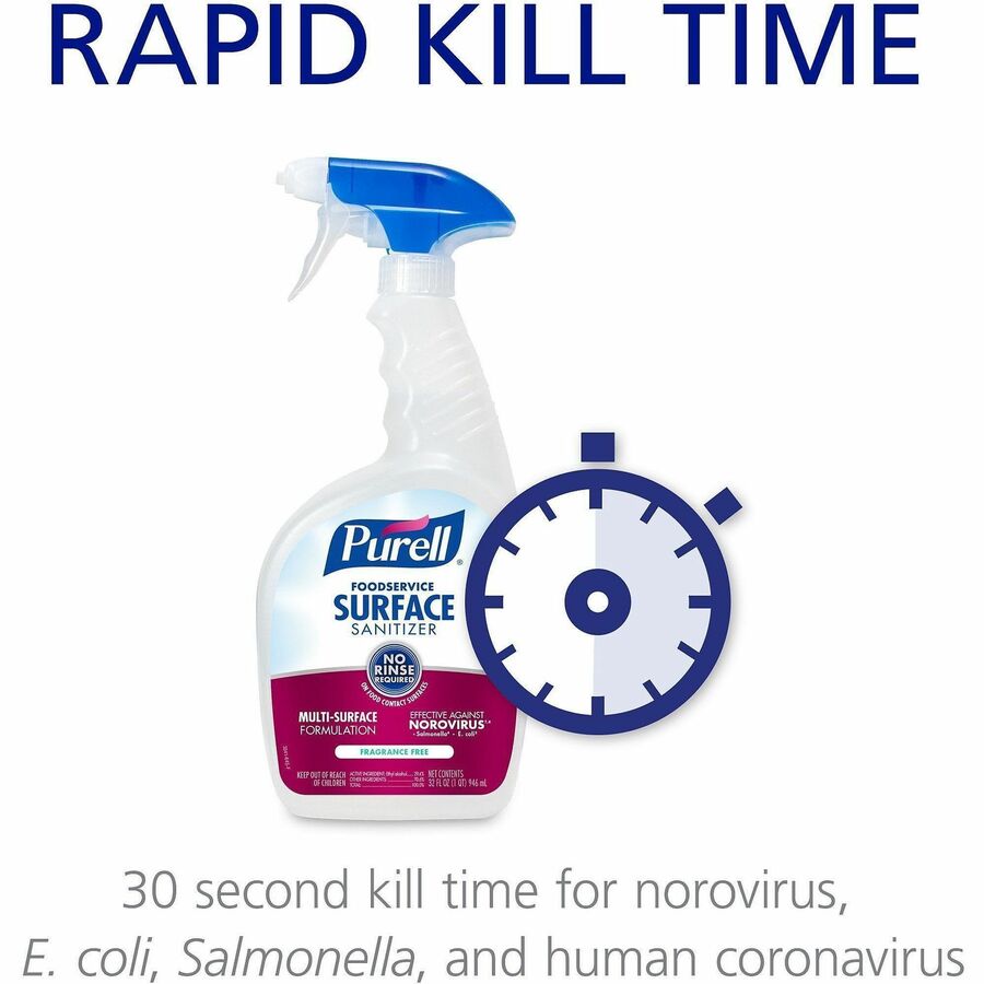 PURELL® Foodservice Surface Sanitizer - For Surface, Multi Surface - Liquid - 128 fl oz (4 quart) - 4 / Carton