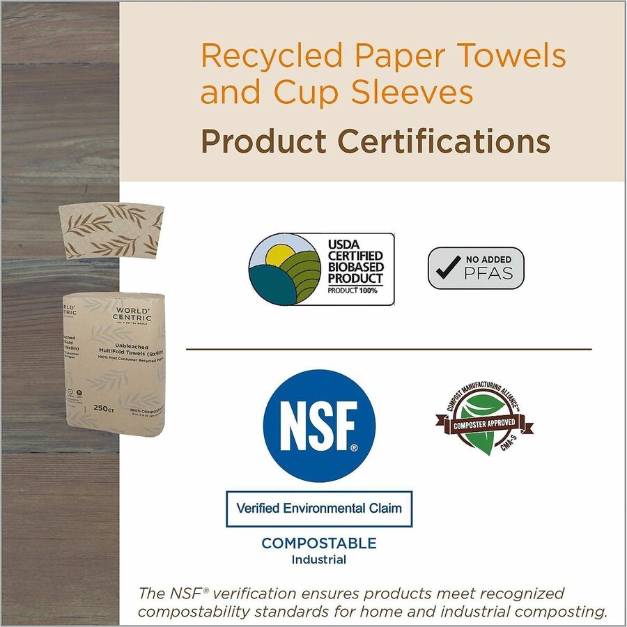 World Centric Cup Sleeve - 2.2" Width x 0" Height x 4.3" Length - Beige, Natural - Paper - 500/Pack - 2 / Carton