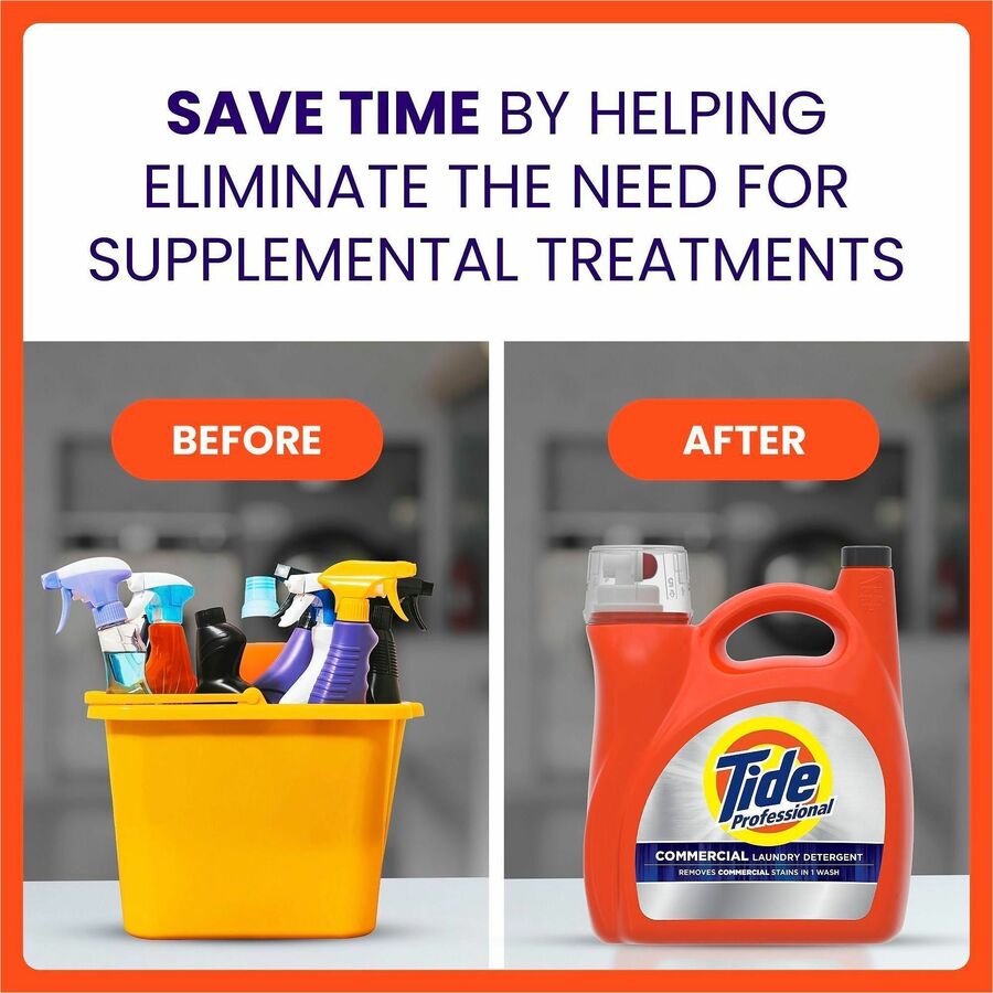 Tide Liquid Laundry Detergent - For Multipurpose - Ready-To-Use - Liquid - 170 fl oz (5.3 quart) - 129 Loads - 4 / Carto