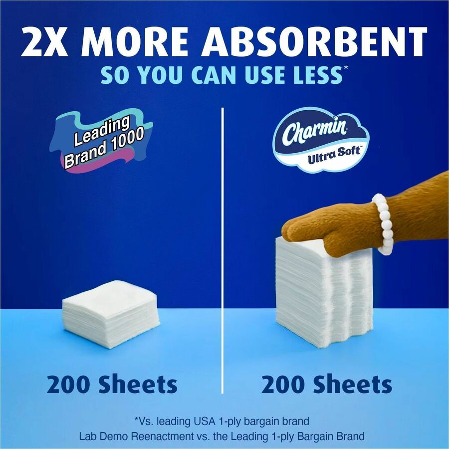 Charmin Ultra Soft Mega Roll - 2 Ply - Mega - White - Paper - 24/Pack - 1 Carton
