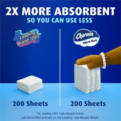 Charmin Ultra Soft Mega Roll - 2 Ply - Mega - White - Paper - 24/Pack - 1 Carton