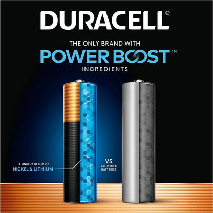 Duracell CopperTop Alkaline AAA Batteries - 24 / Pack