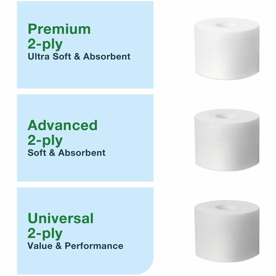 TORK OptiServe Coreless 2-Roll Bath Tissue System - 2 x Roll - 8.2" Height x 5.1" Width x 14.2" Depth - Plastic - Black 