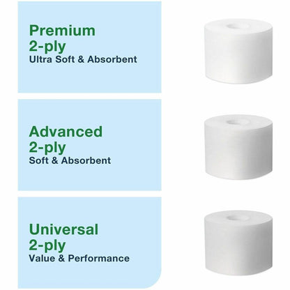 TORK OptiServe Coreless 2-Roll Bath Tissue System - 2 x Roll - 8.2" Height x 5.1" Width x 14.2" Depth - Plastic - Black 
