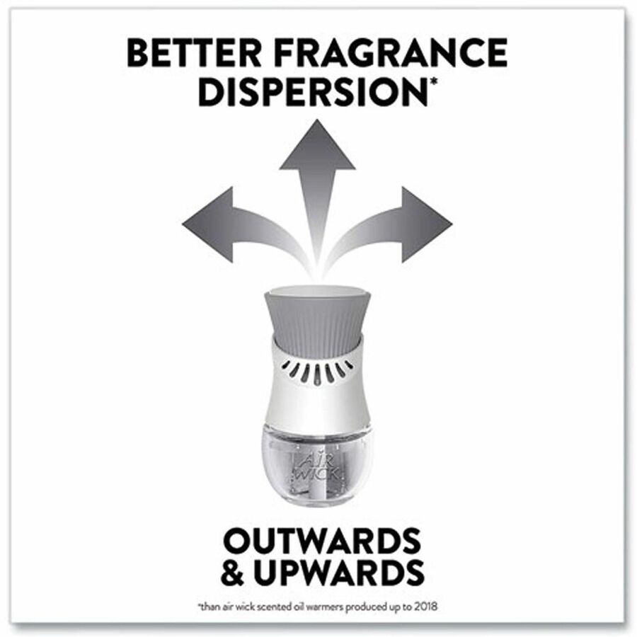Air Wick Scent Oil Warmer Refill - Oil - 0.7 fl oz (0 quart) - Fresh Waters - 140 Day - 2 Refills/Pack - 6 / Carton