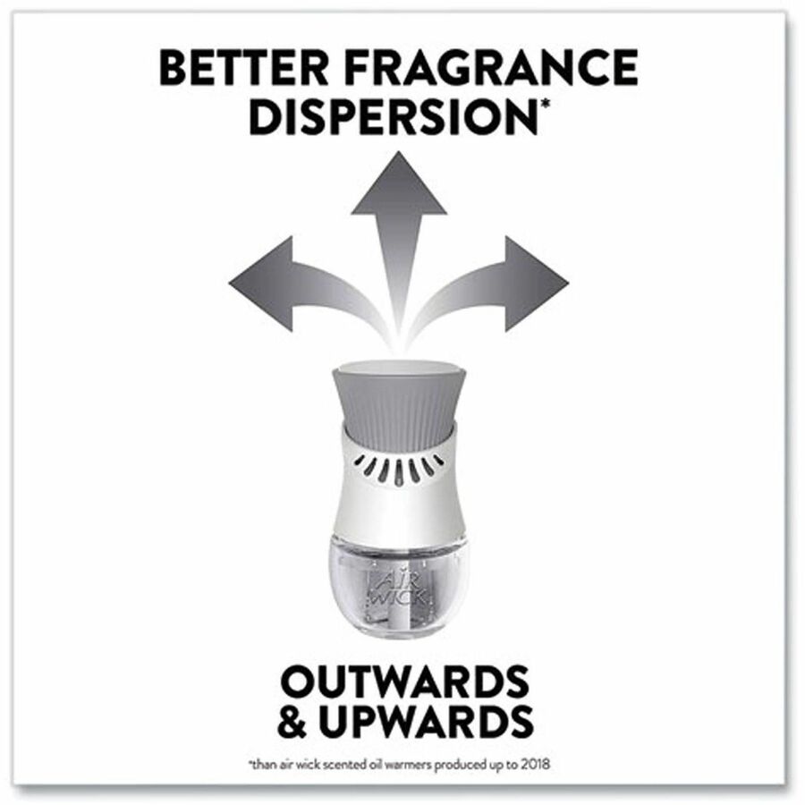Air Wick Scent Oil Warmer Refill - Oil - 0.7 fl oz (0 quart) - Summer Delights - 140 Day - 2 Refills/Pack - 6 / Carton