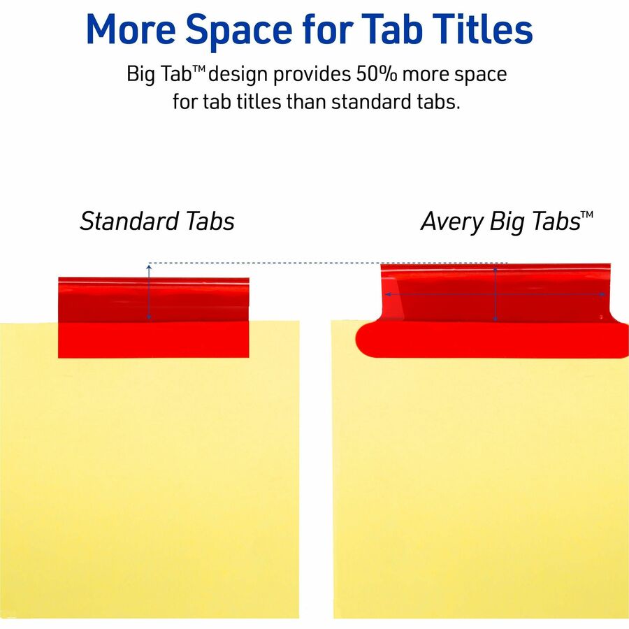Avery Big Tab Insertable Dividers - 5 Tab(s)/Set - 8.5" Divider Width x 11" Divider Length - 3 Hole Punched - Buff Buff 