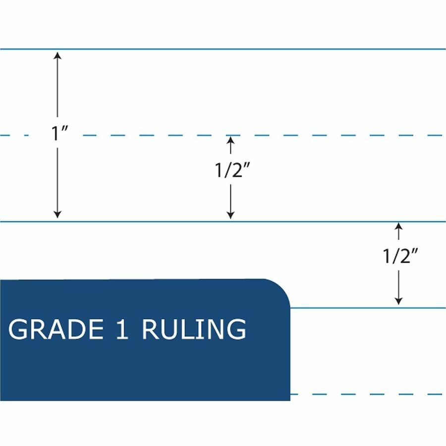 Roaring Spring First-grade Composition Books - 50 Sheets - 100 Pages - Sewn/Tapebound - Both Side Ruling Surface - Ruled