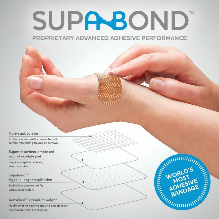 Aero Surefill All-Purpose Weatherproof First-Aid Kits - 72 x Piece(s) For 10 x Individual(s) - 5.5" Height x 3" Width8.5