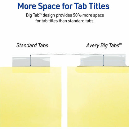 Avery® Big Tab Insertable Dividers - Reinforced Gold Edge - 5 Blank Tab(s) - 5 Tab(s)/Set - 8.5" Divider Width x 11" Div