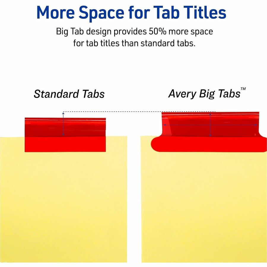 Avery® Big Tab Insertable Dividers - Reinforced Gold Edge - 8 Blank Tab(s) - 8 Tab(s)/Set - 8.5" Divider Width x 11" Div