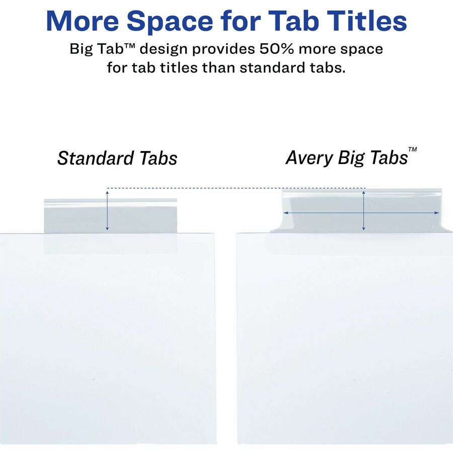 Avery® Big Tab Extra-Wide Insertable Dividers - 5 Blank Tab(s) - 5 Tab(s)/Set - 9" Divider Width x 11" Divider Length - 