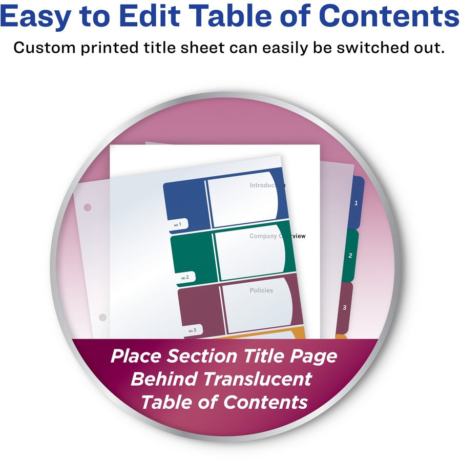 Avery® Ready Index Customizable TOC Binder Dividers - 5 x Divider(s) - 1-5 - 5 Tab(s)/Set - 8.5" Divider Width x 11" Div