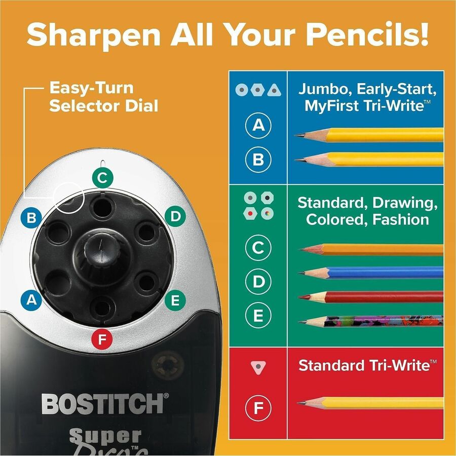 Bostitch Super Pro Commercial Pencil Sharpener - Desktop - 6 Hole(s) - 7.5" Height x 5" Width x 9" Depth - Gray, Black -