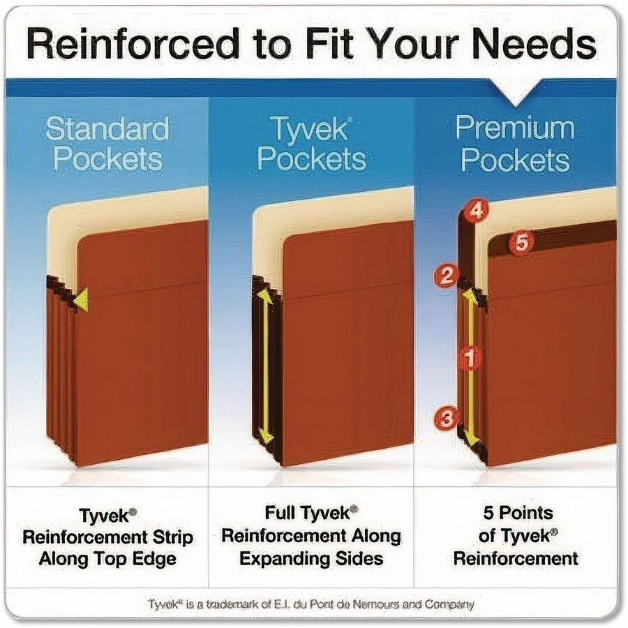 Pendaflex Straight Tab Cut Legal File Pocket - 8 1/2" x 14" - 1050 Sheets Capacity - 5 1/4" Expansion - End Tab Location