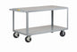 Little Giant All-Welded Multi-Shelf Transport Trucks (G / GL Series)
