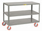 Little Giant All-Welded Mobile Tables (IP / 3IP Series)