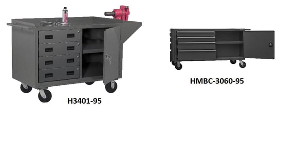 Durham Mobile Bench Cabinets