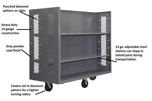 Tilted Shelf Trucks