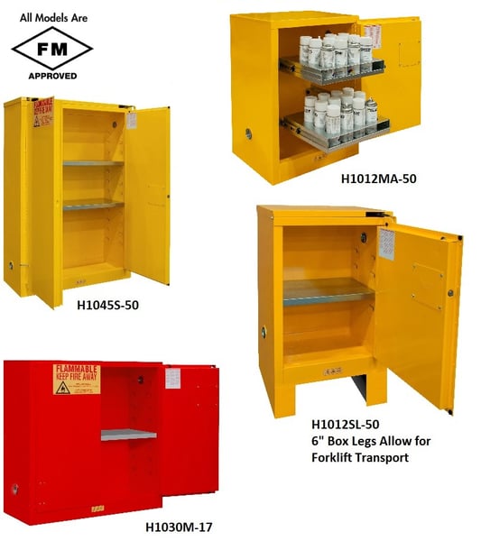 Durham Flammable Storage Cabinets