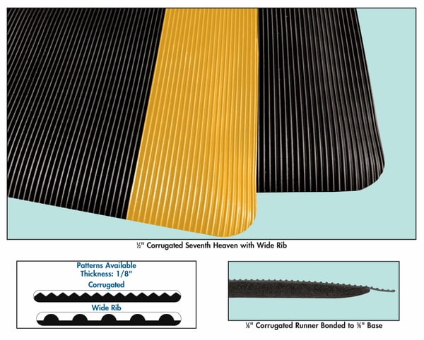Corrugated Matting - Custom Cut