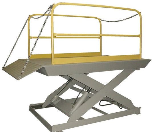 Copperloy Pit-Mounted Dock Lifts