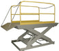 Copperloy Pit-Mounted Dock Lifts