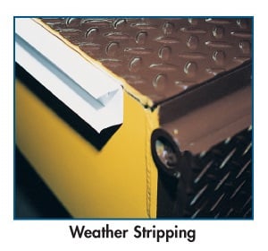 Mechanical Hinged - Lip Dockleveler Option