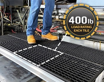 Foundation Platform Systems