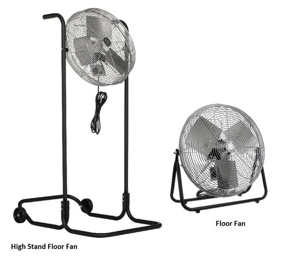 TPI Corporation Industrial Floor Fan