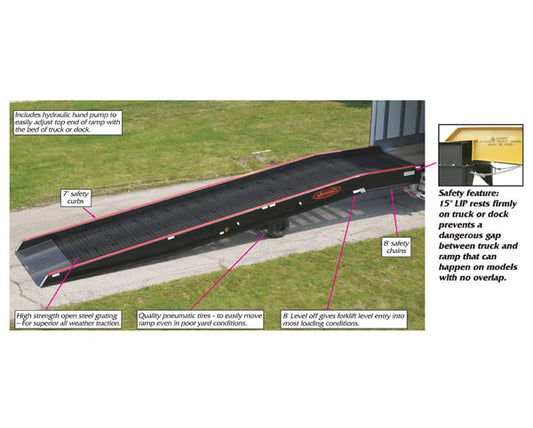 Copperloy Mobile Yard Ramps