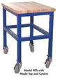Built-Rite Shop Stand Casters