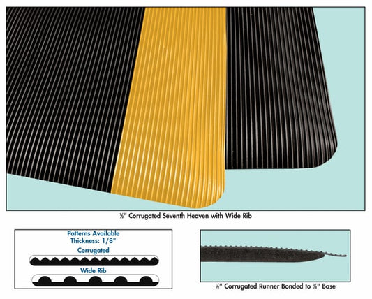 Corrugated Matting