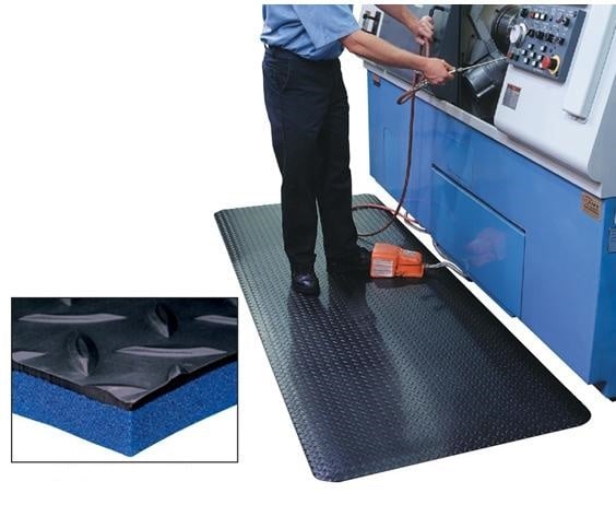 Worker'S Delight Matting