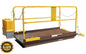 Hydraulic Truck Dock Scissor Lift