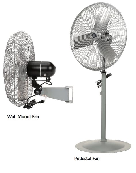 TPI Corporation Oscillating Air Circulator