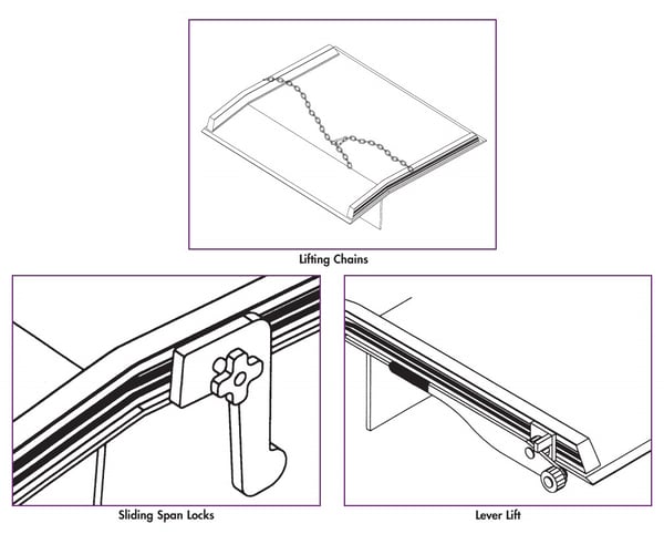 Dockboard Accessories