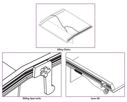 Dockboard Accessories