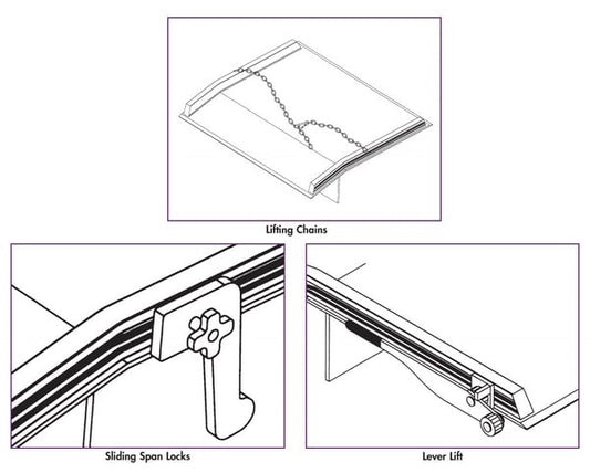 Dockboard Accessories