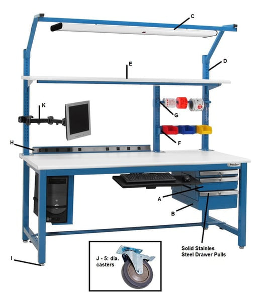 5,000 Lb. Capacity Kennedy Series Workbenches - With Stainless Steel Top
